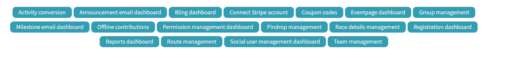 Dashboard hub showing all available sponsor dashboards